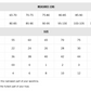 Arena Powerskin ST 2.0 Jammer Royal Pánske pretekárske plavky